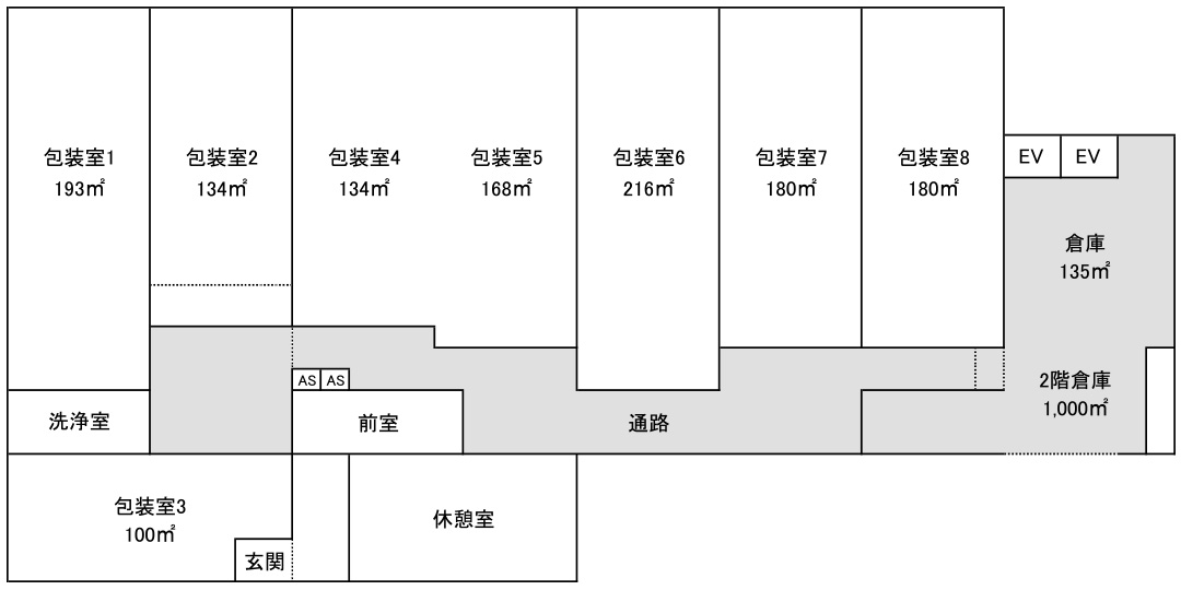 本社・全体図